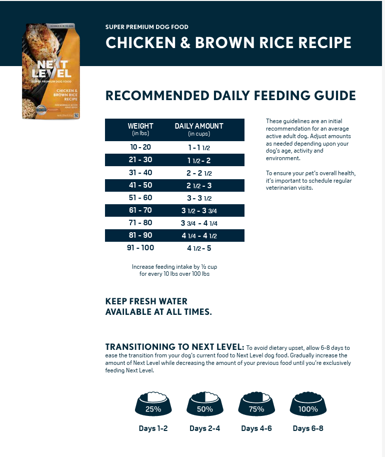 Next Level Chicken & Brown Rice