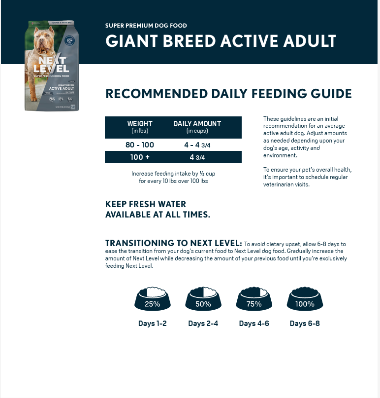 Next Level Giant Breed Mature Adult