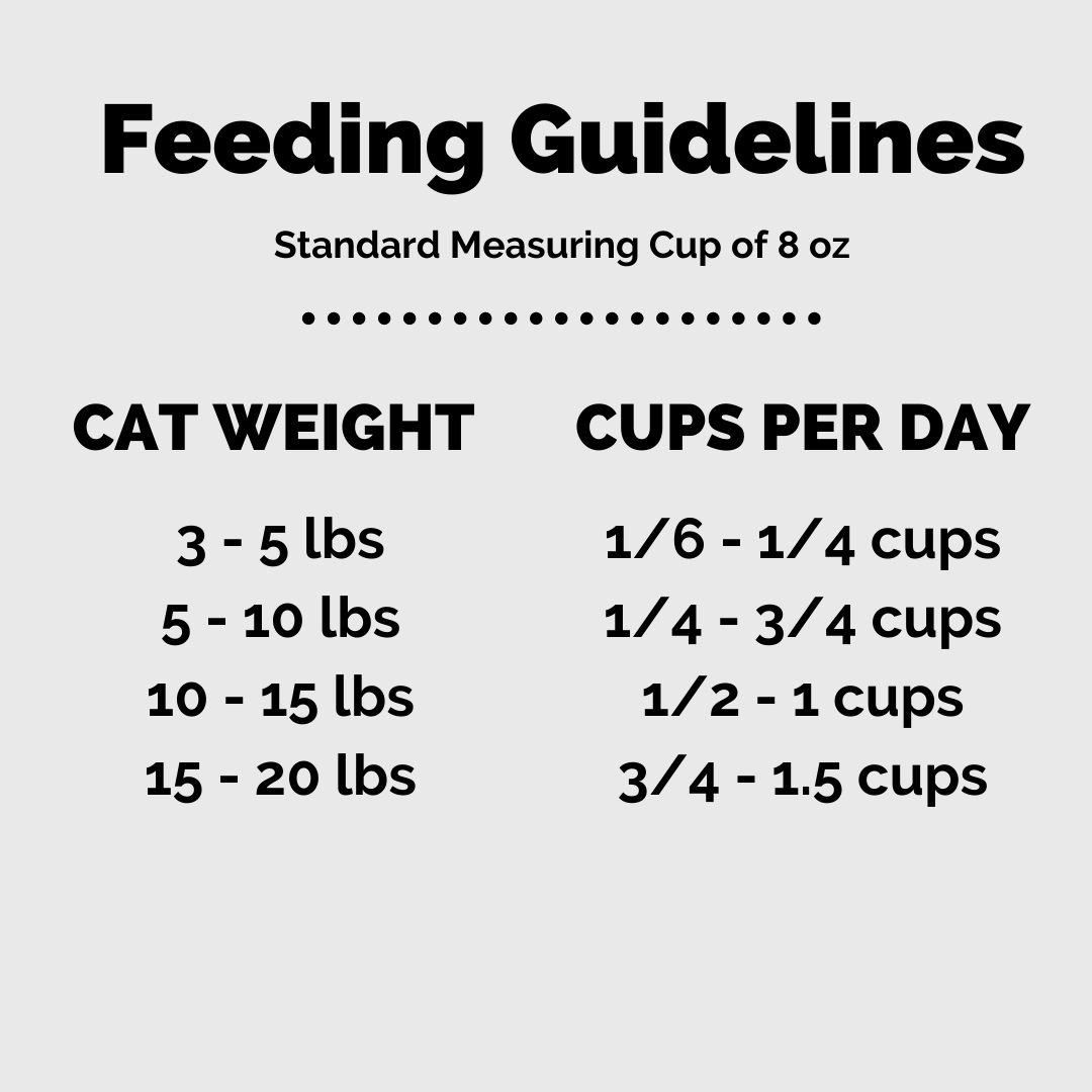 Nature's Select Feline Classic Recipe
