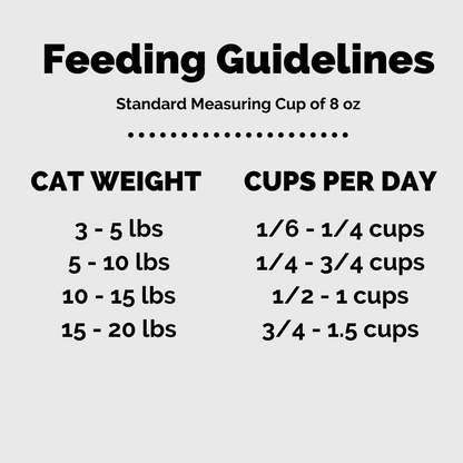 Nature's Select Feline Classic Recipe