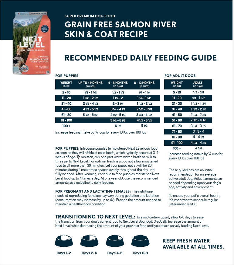 Next Level Grain Free Salmon River