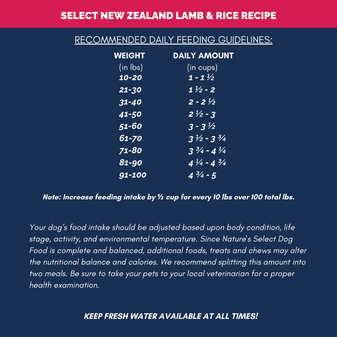 Nature's Select New Zealand Lamb