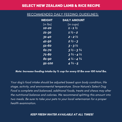 Nature's Select New Zealand Lamb