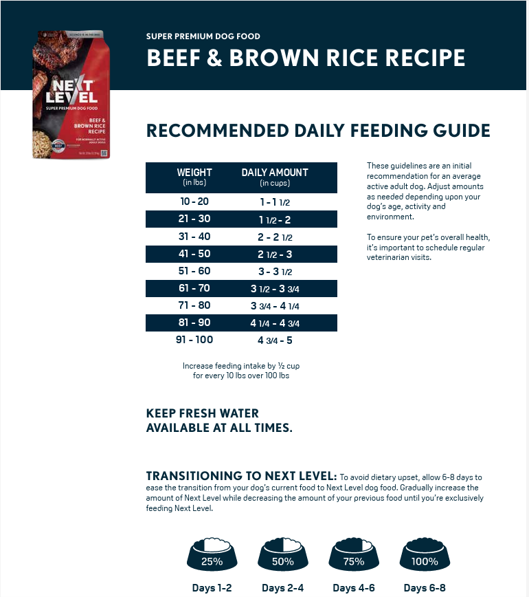 Next Level Beef & Brown Rice
