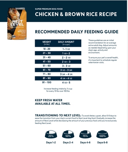 Next Level Chicken & Brown Rice