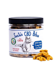 Suzie's Cat CBD