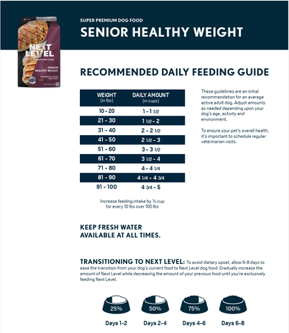 Next Level Senior Healthy Weight
